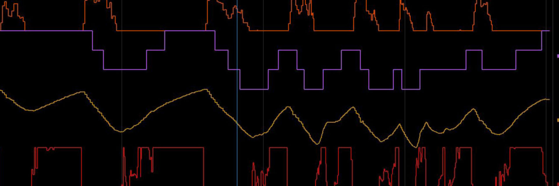 Telemetry