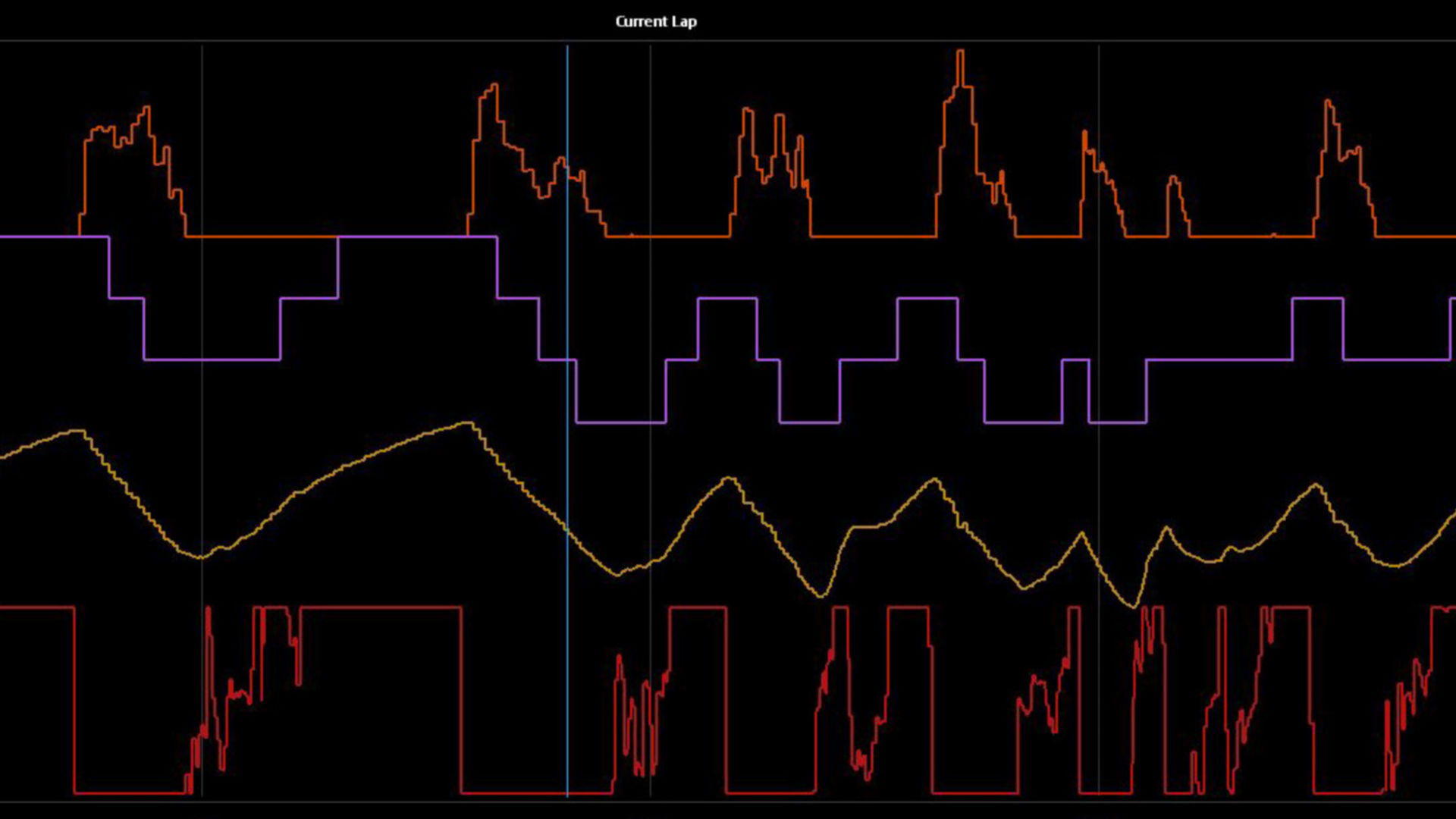 McLaren Track Telemetry