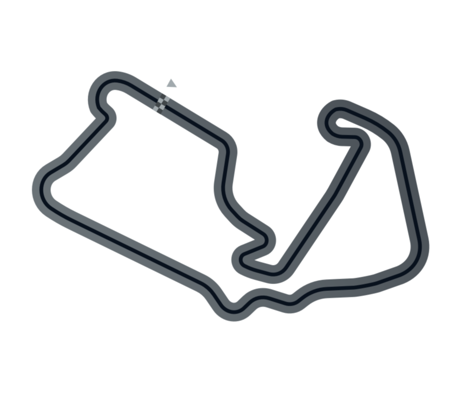 Silverstone 2020